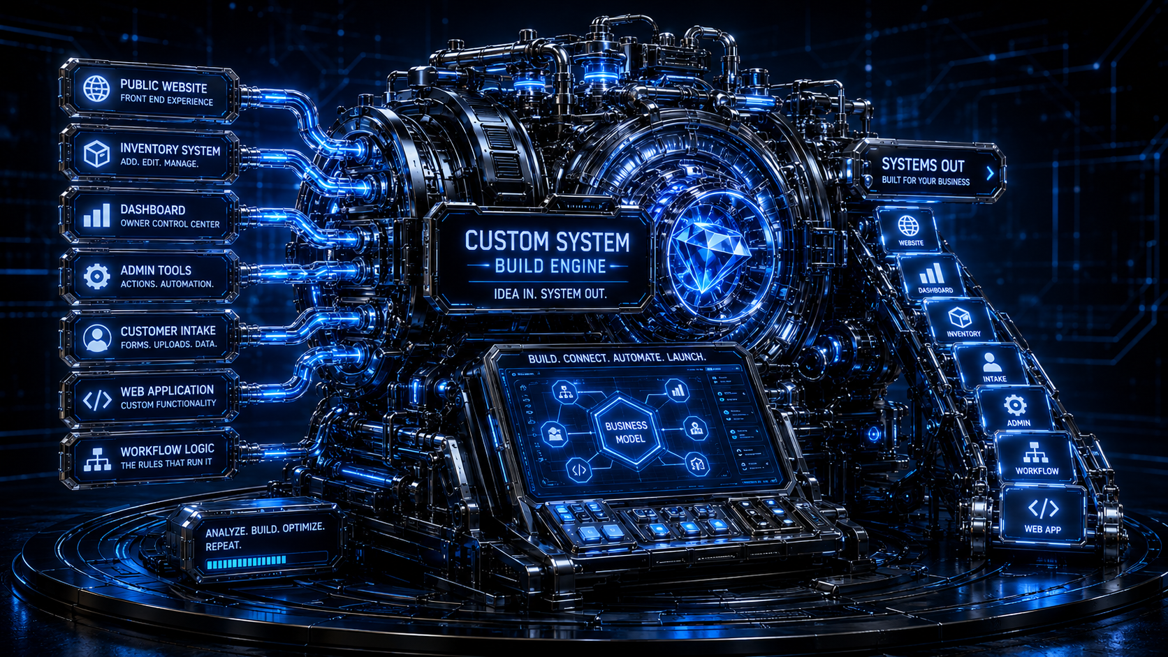 Futuristic custom system build machine